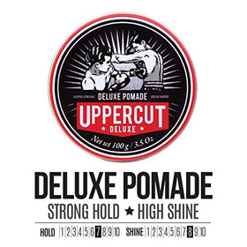 UPPERCUT DELUXE on bathroom vanity styled scene showing everyday use