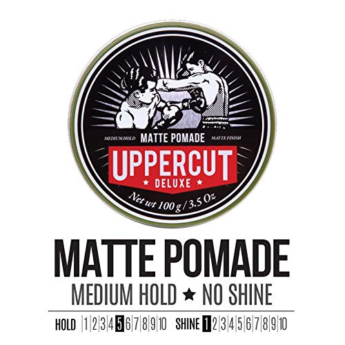 UPPERCUT DELUXE scented cream note image suggesting subtle refined fragrance