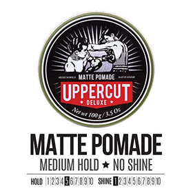 UPPERCUT DELUXE scented cream note image suggesting subtle refined fragrance