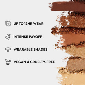 URBAN DECAY close-up of shadow pan texture, creamy blendable finish benefit