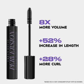 Urban Decay applied on lashes close-up illustrating added length, volume and curl