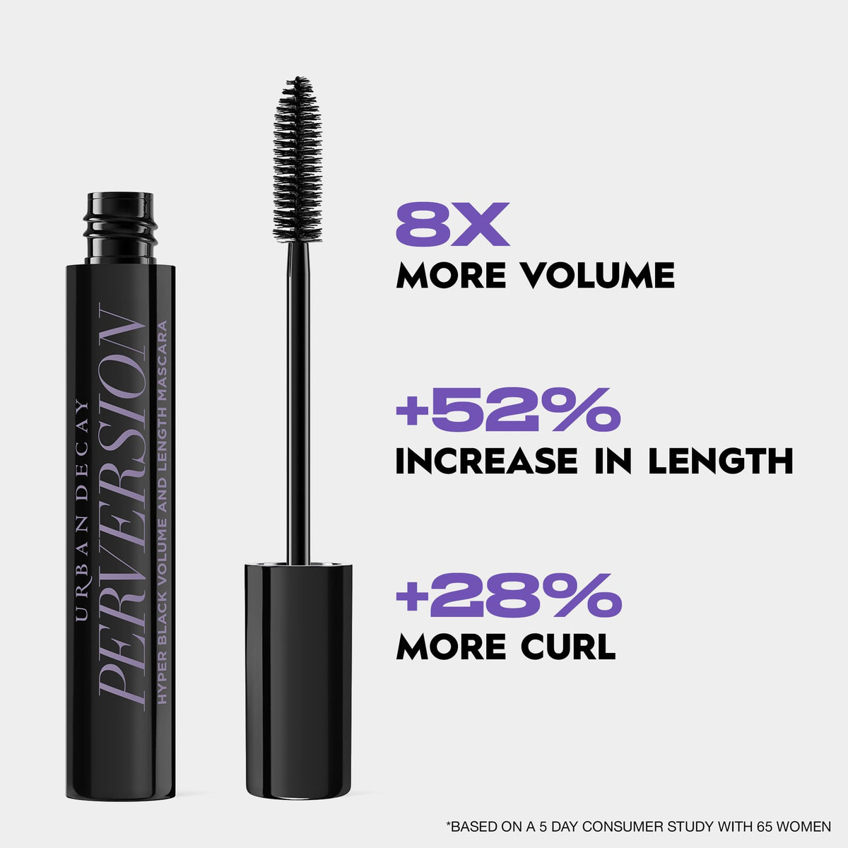 Urban Decay Perversion swiped on lashes showing immediate volume and length