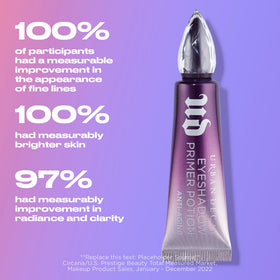 Urban Decay primed versus unprimed eyelid comparison highlighting longer-lasting eyeshadow