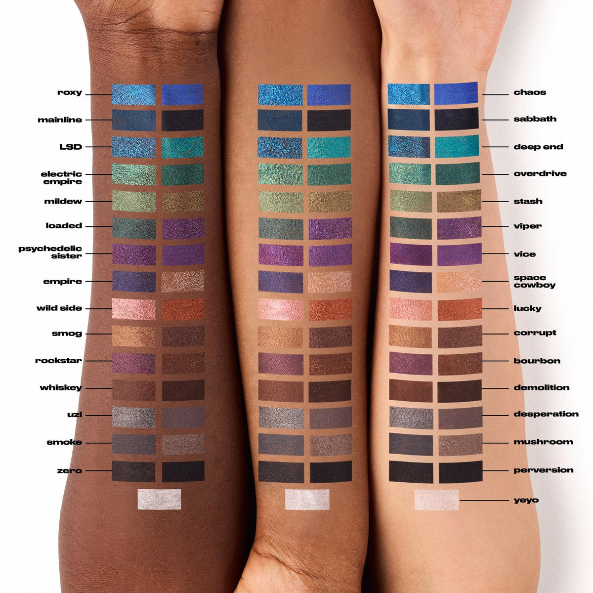 URBAN DECAY eyeliner applied to waterline brightening inner eye area