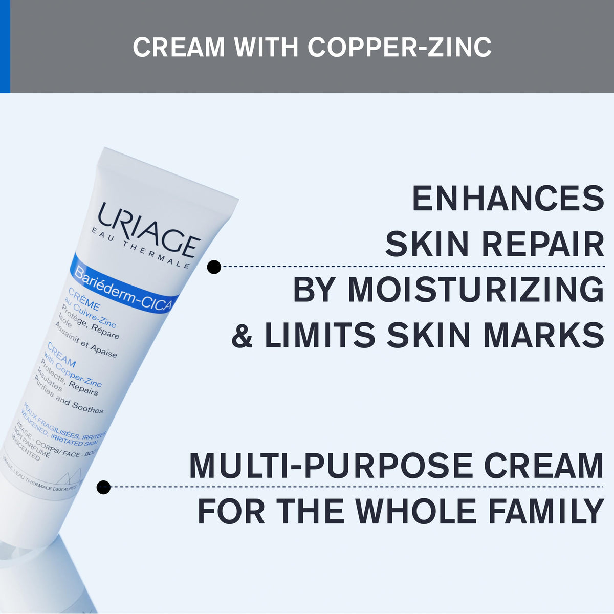 Uriage Bariéderm-CICA copper and zinc depiction highlighting purifying action