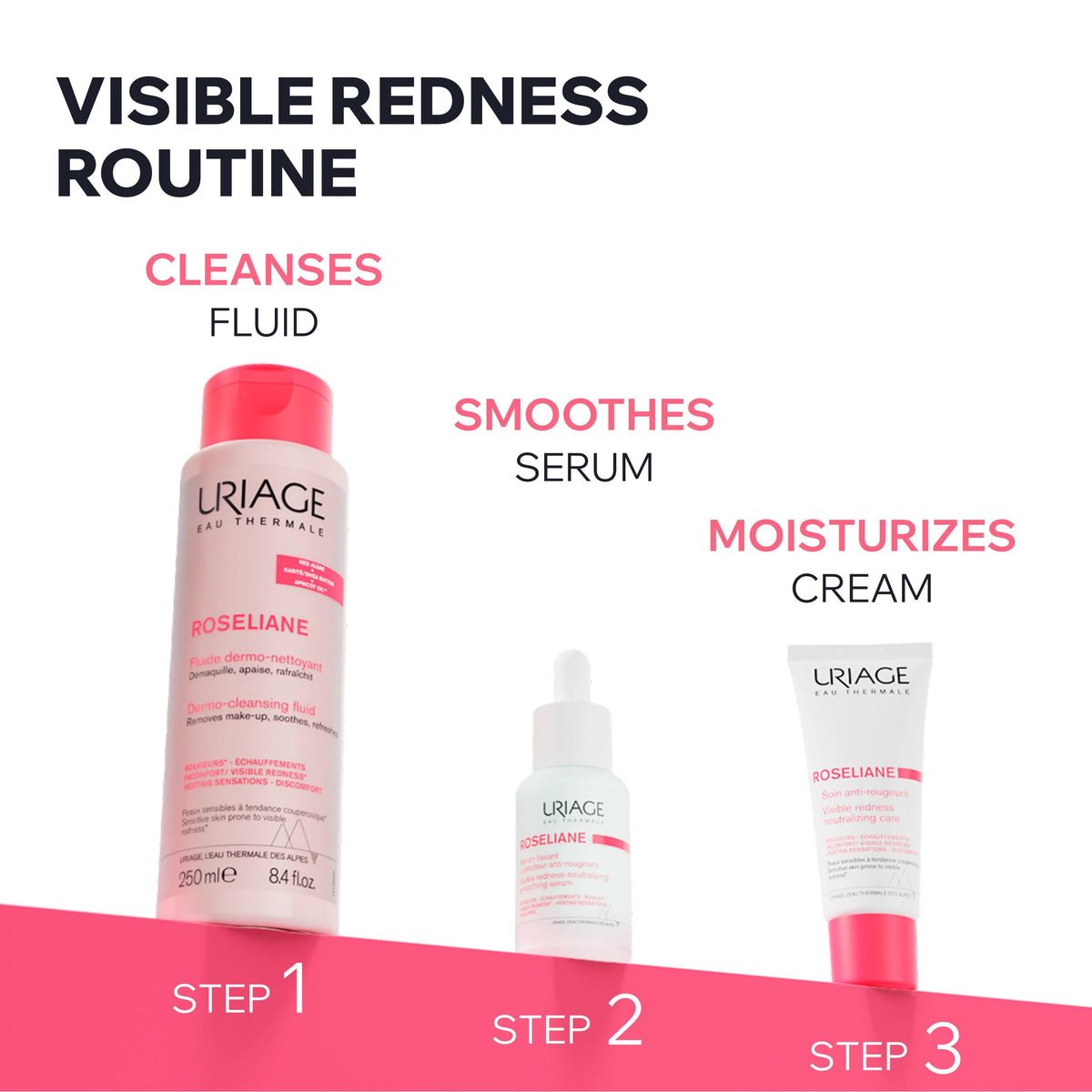 Uriage Roséliane label close-up highlighting key ingredients and dermatologist recommendation