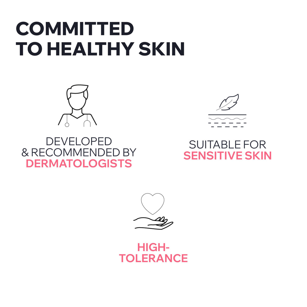 Uriage Roséliane next to common face products showing product size comparison