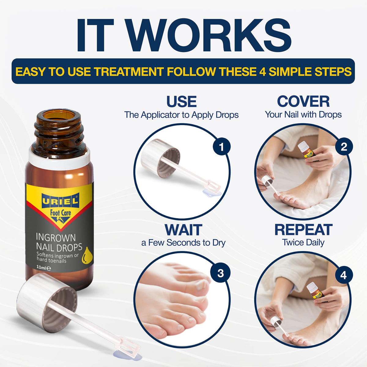 URIEL being applied to toe to show safe at-home use and reduced discomfort