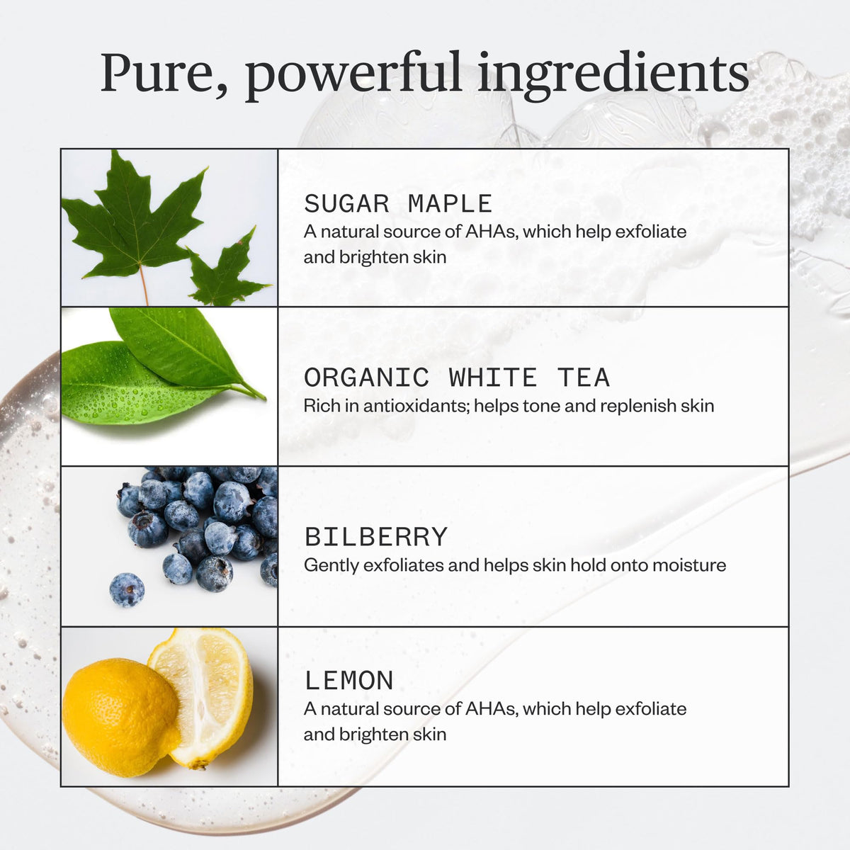 Ursa Major pump and label detail highlighting natural ingredients and easy dispensing