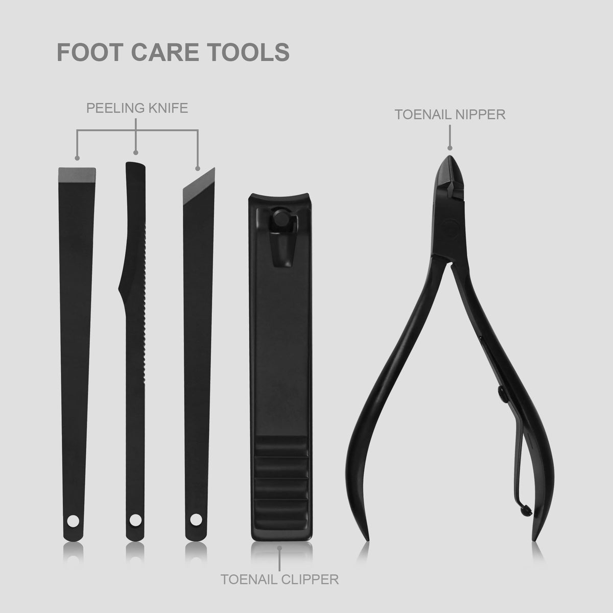 Utopia Care toenail nipper detail highlighting strong stainless-steel cutting power