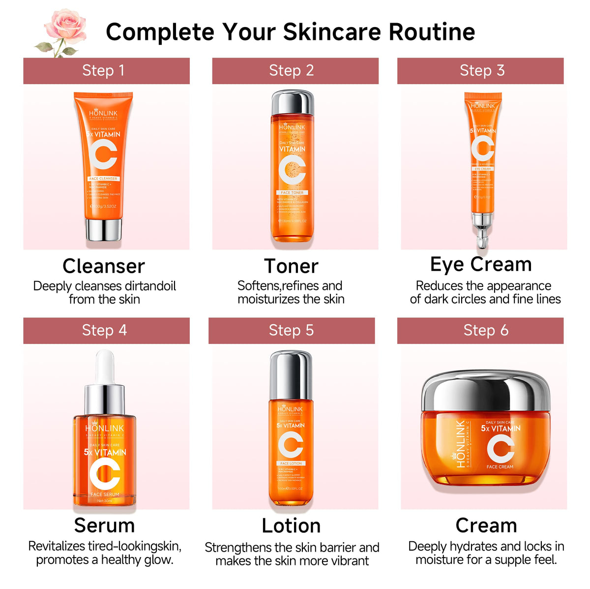 UZTUZT routine laid out flatlay of all six pieces illustrating simplified routine benefit