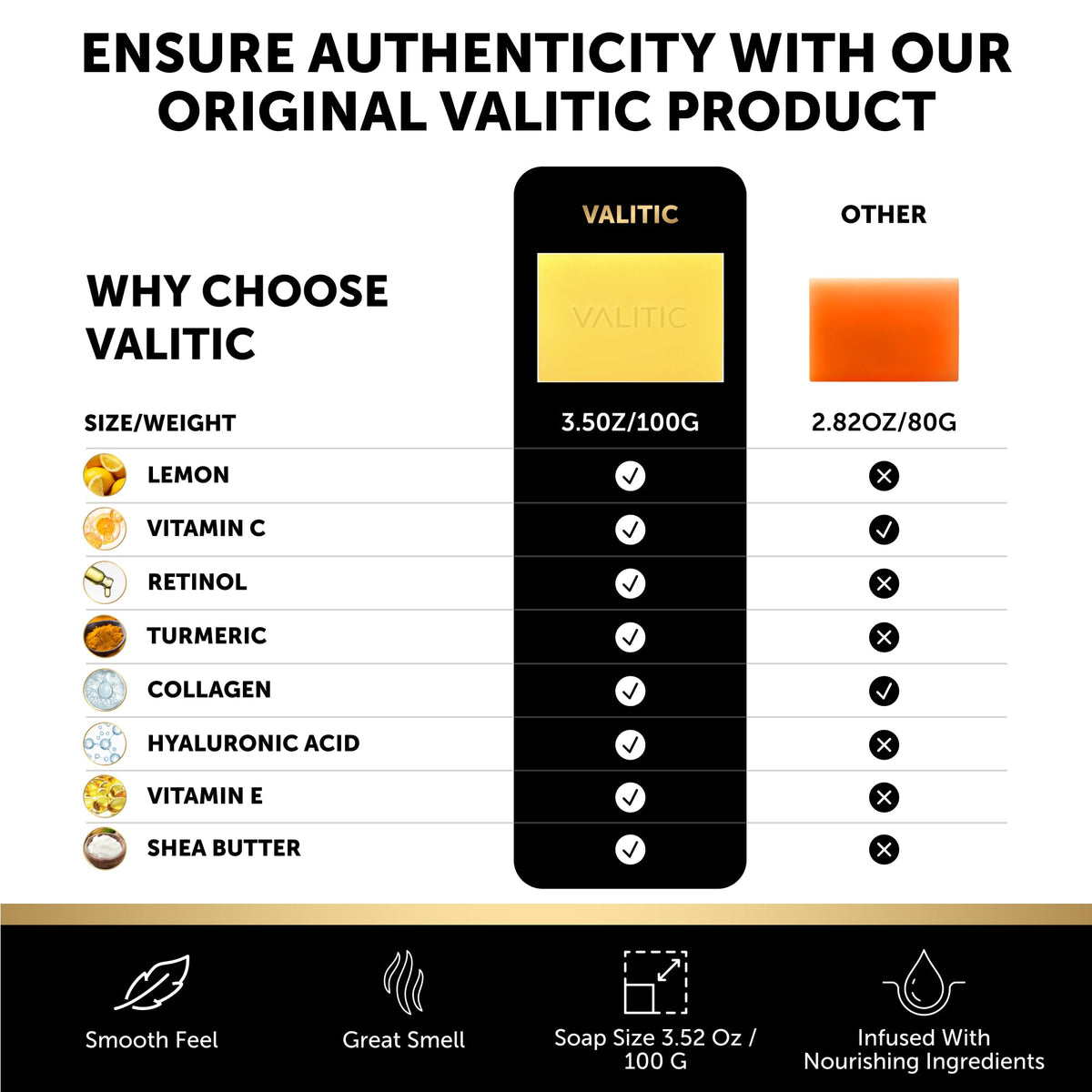 VALITIC soap in bathroom setting conveying everyday routine and refreshing scent experience