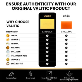 VALITIC soap in bathroom setting conveying everyday routine and refreshing scent experience
