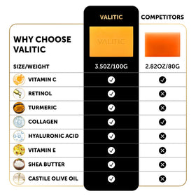 VALITIC hyaluronic acid and collagen visual indicating hydration and elasticity support