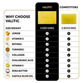 VALITIC label close-up listing actives and directions for safe use