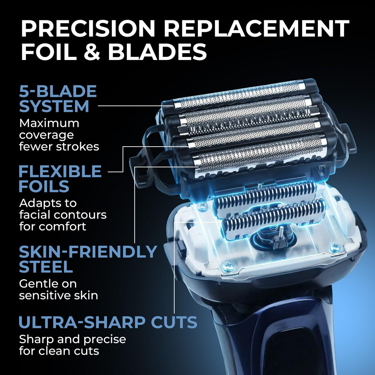 VALLNEI five-blade cutter block detail showing precise blades for efficient stubble capture