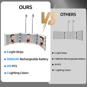 Vanexiss mirror in use while cutting hair to show clear rear-angle visibility benefit