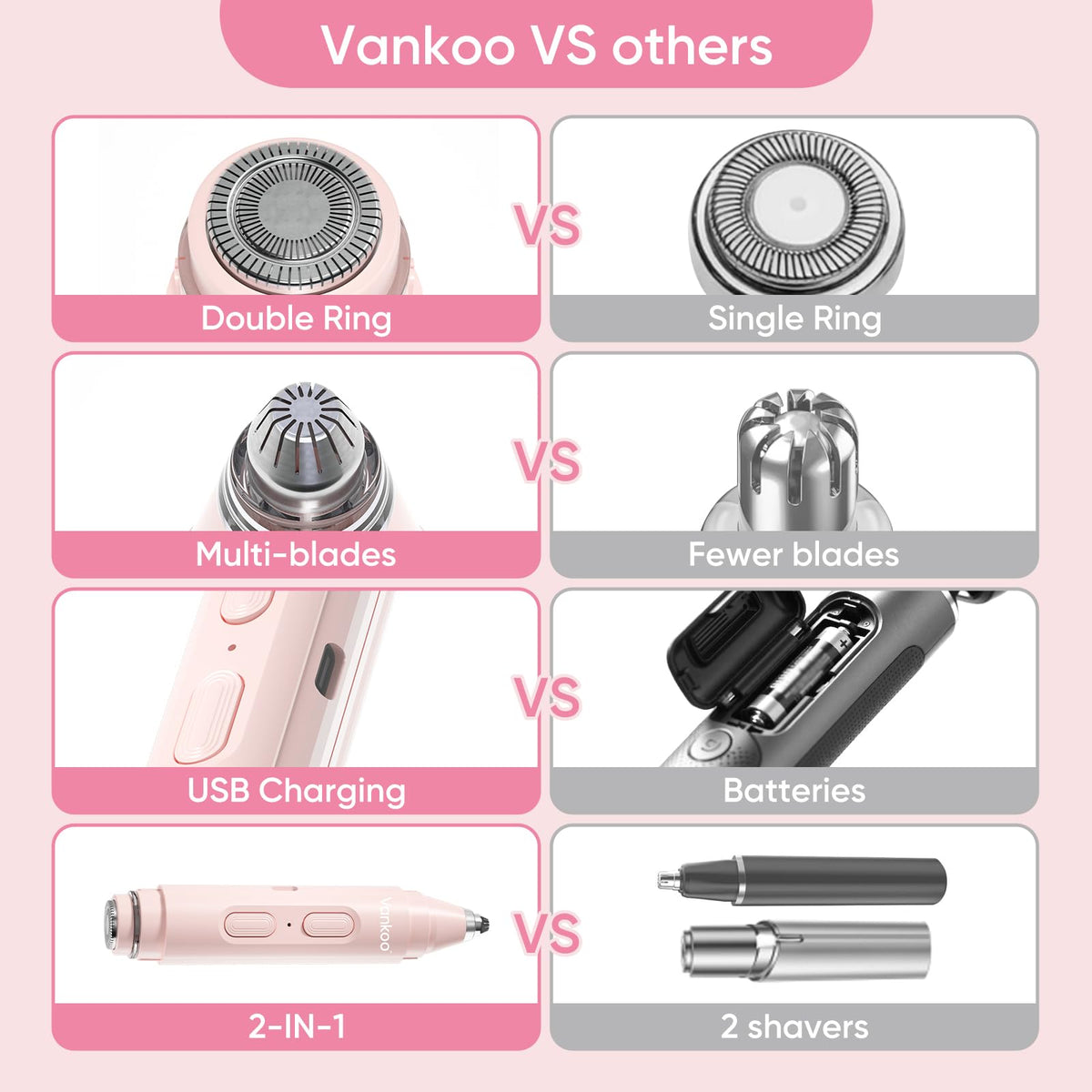 vankoo glow brow trimmer shaping eyebrow for accurate, salon style results