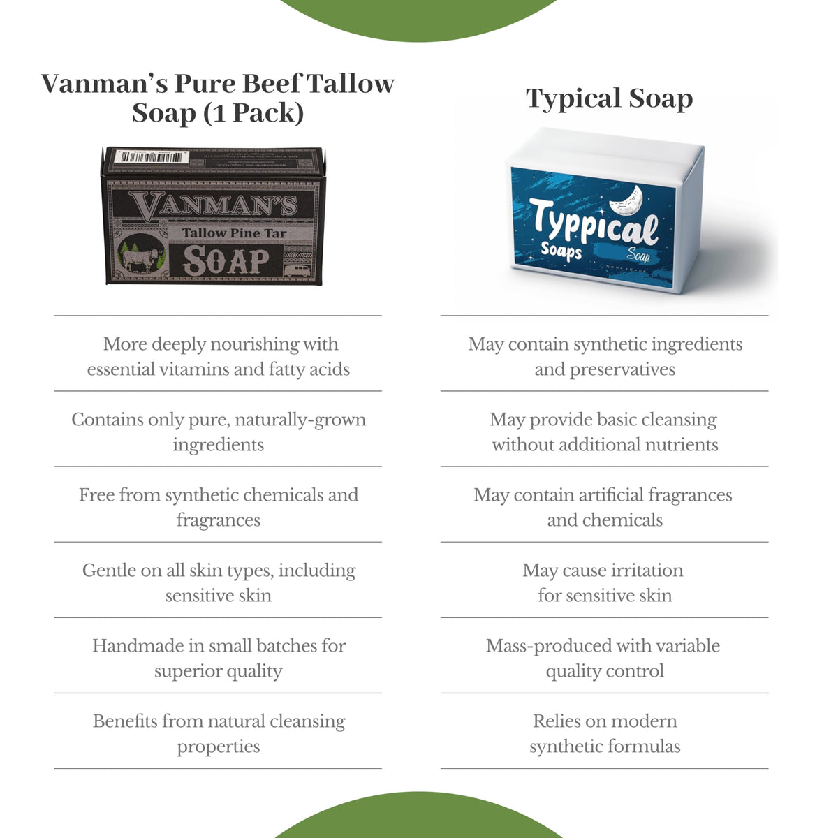 VanMan soap on bathroom shelf styled for lifestyle appeal and ritual benefit