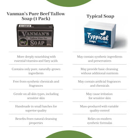 VanMan soap on bathroom shelf styled for lifestyle appeal and ritual benefit