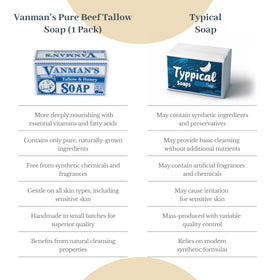 VanMan bar inside travel kit showing convenient packing and long-lasting bar