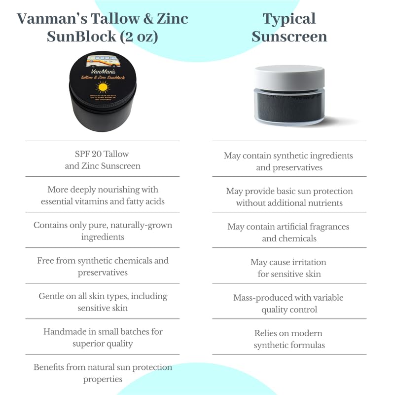 Applying VanMan zinc and tallow on hand to show absorption and moisturizing benefit