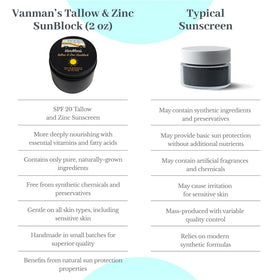 Applying VanMan zinc and tallow on hand to show absorption and moisturizing benefit