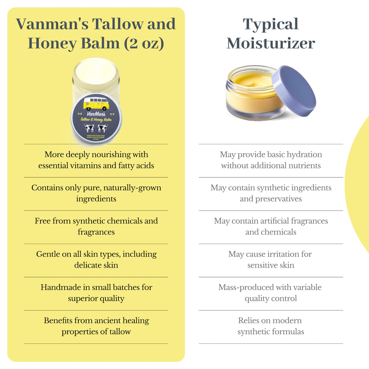 Vanman's balm on bathroom counter in lifestyle scene promoting daily skincare ritual