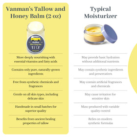Vanman's balm on bathroom counter in lifestyle scene promoting daily skincare ritual