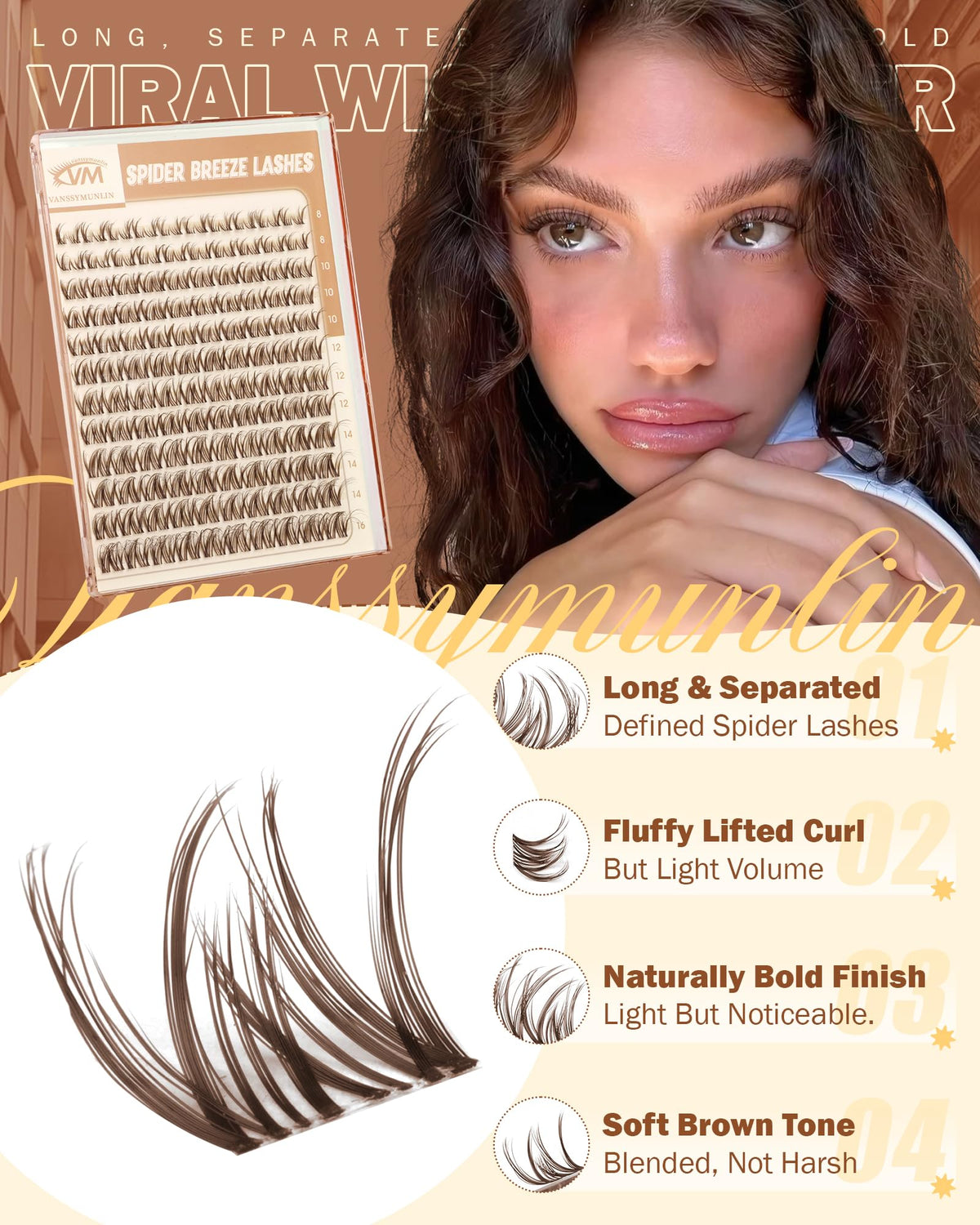 Vanssymunlin layout of mixed 8–16mm cluster lengths for custom lash mapping