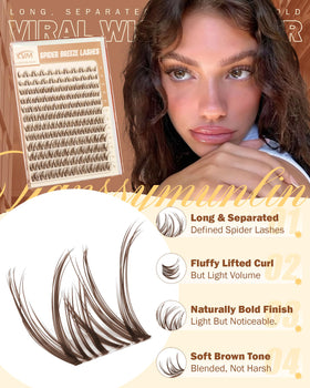 Vanssymunlin layout of mixed 8–16mm cluster lengths for custom lash mapping