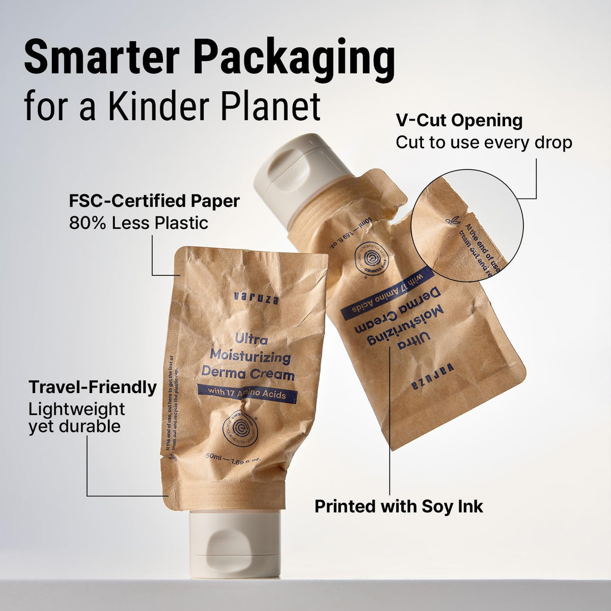 varuza tube material detail illustrating low-plastic eco-friendly packaging