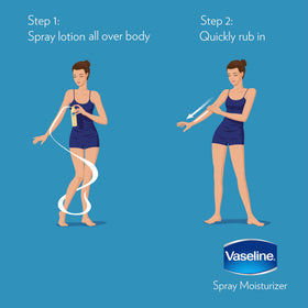 Vaseline spray being applied on arm for quick coverage and non-greasy comfort benefit