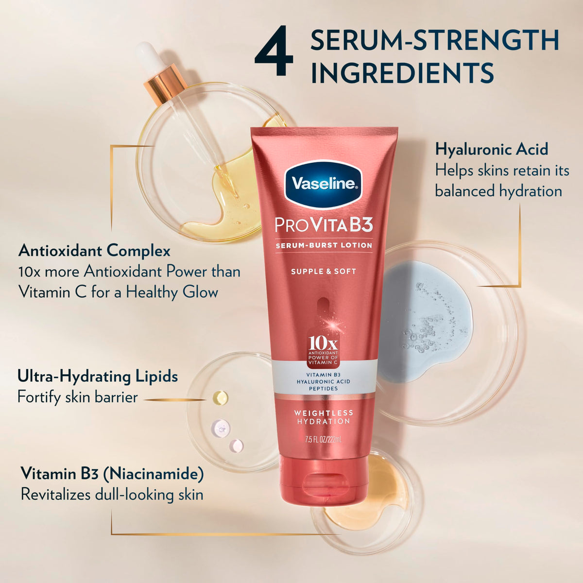 Vaseline pump dispensing serum droplets to show fast absorbency and convenient application benefit