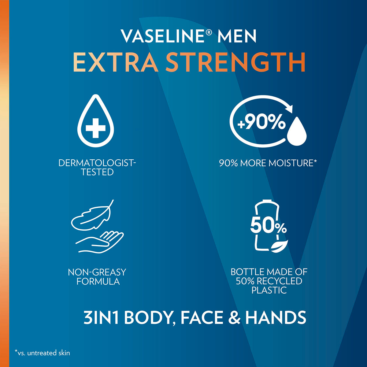 Vaseline set staged on bathroom counter illustrating everyday grooming kit