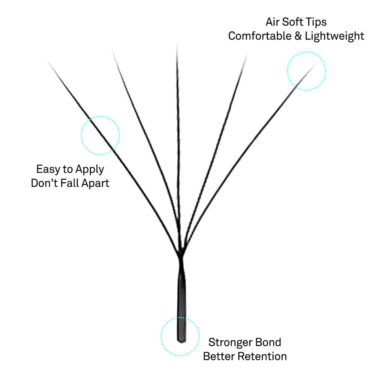 VAVALASH in-use salon application demonstrating quick, consistent placement