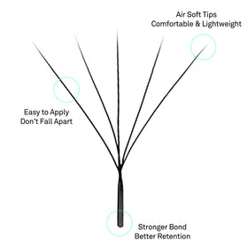 VAVALASH in-use salon application demonstrating quick, consistent placement