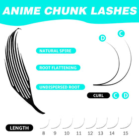 VAVALASH length comparison 8–15mm on scale, helps plan layered styling