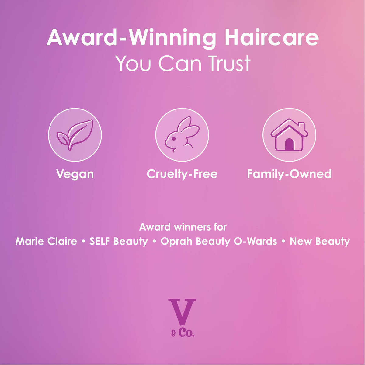 V&Co biotin and coconut ingredient focus for nourishment