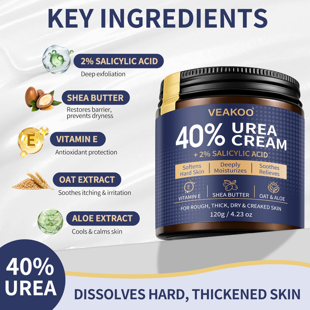 Veakoo urea cream texture close-up highlighting fast-absorbing non-greasy feel