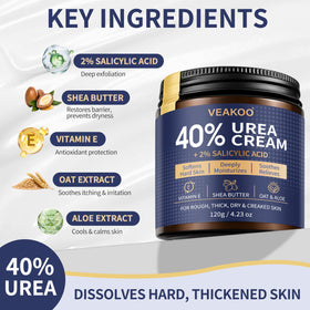 Veakoo urea cream texture close-up highlighting fast-absorbing non-greasy feel