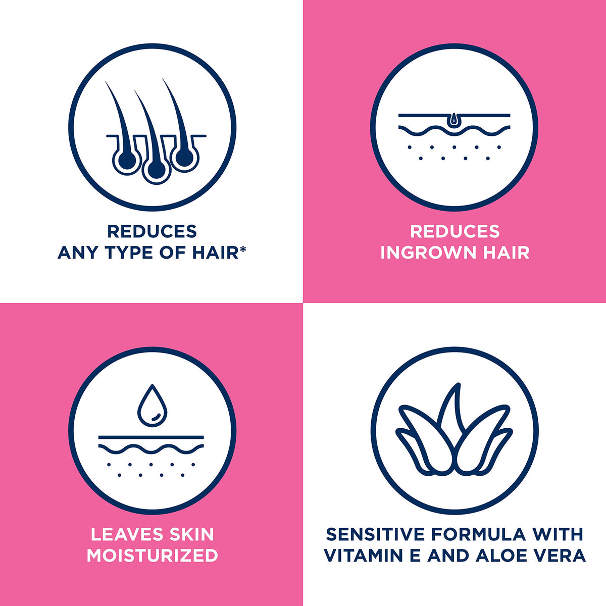 Veet close-up label showing Aloe Vera and Vitamin E for soothing skin benefits