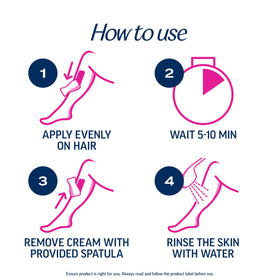 Veet underarm use pictured for sensitive-area hair removal and comfort