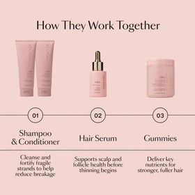 VEGAMOUR GRO serum poured into palms emphasizing smooth spreadability benefit
