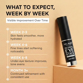 VELAMO ADVANCED applying stick under-eye demonstrating targeted application benefit