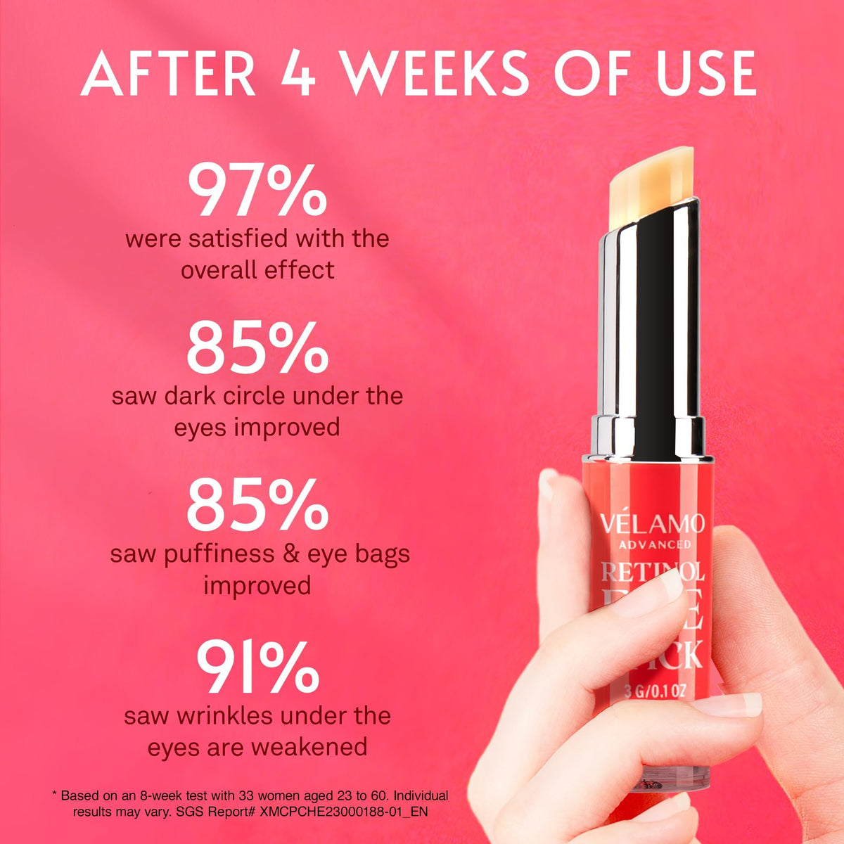 VELAMO ADVANCED close-up of retinol stick surface highlighting smoothing