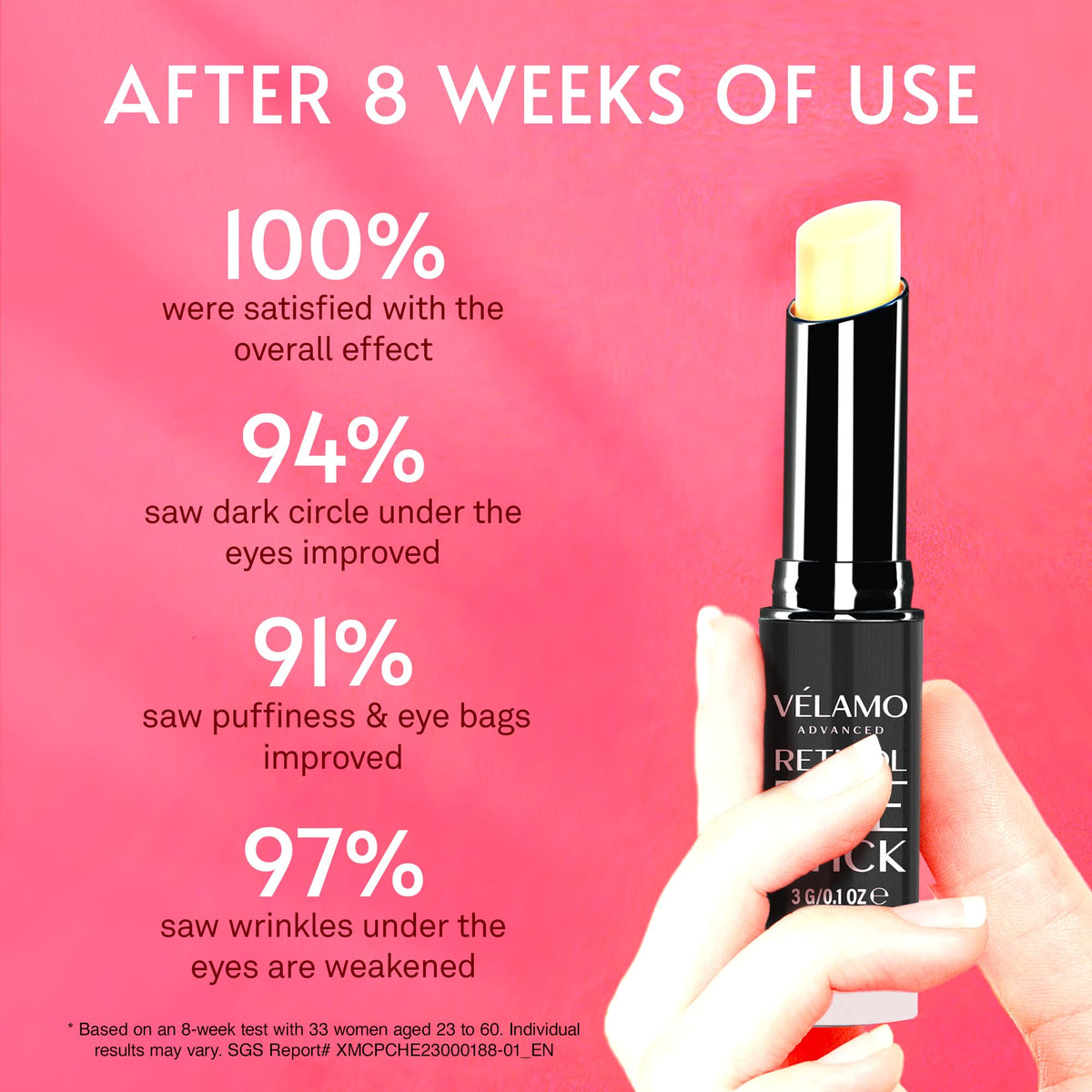 VELAMO ADVANCED applying stick under eye for reduced puffiness quickly