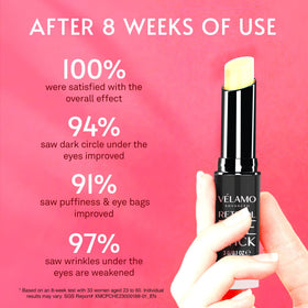 VELAMO ADVANCED applying stick under eye for reduced puffiness quickly