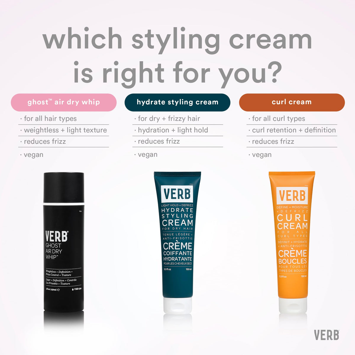VERB product in hand to show 5.3 oz scale and portable styling convenience