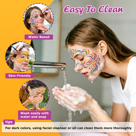 Warm water rinsing Vetuslumen paint off skin to show easy wash-off convenience